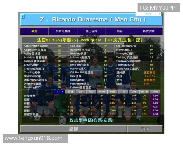 在梦想足球经理的世界中打造属于你的冠军球队之路